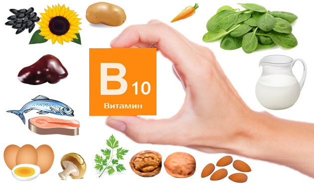 Витамин B10 (ПАБК)